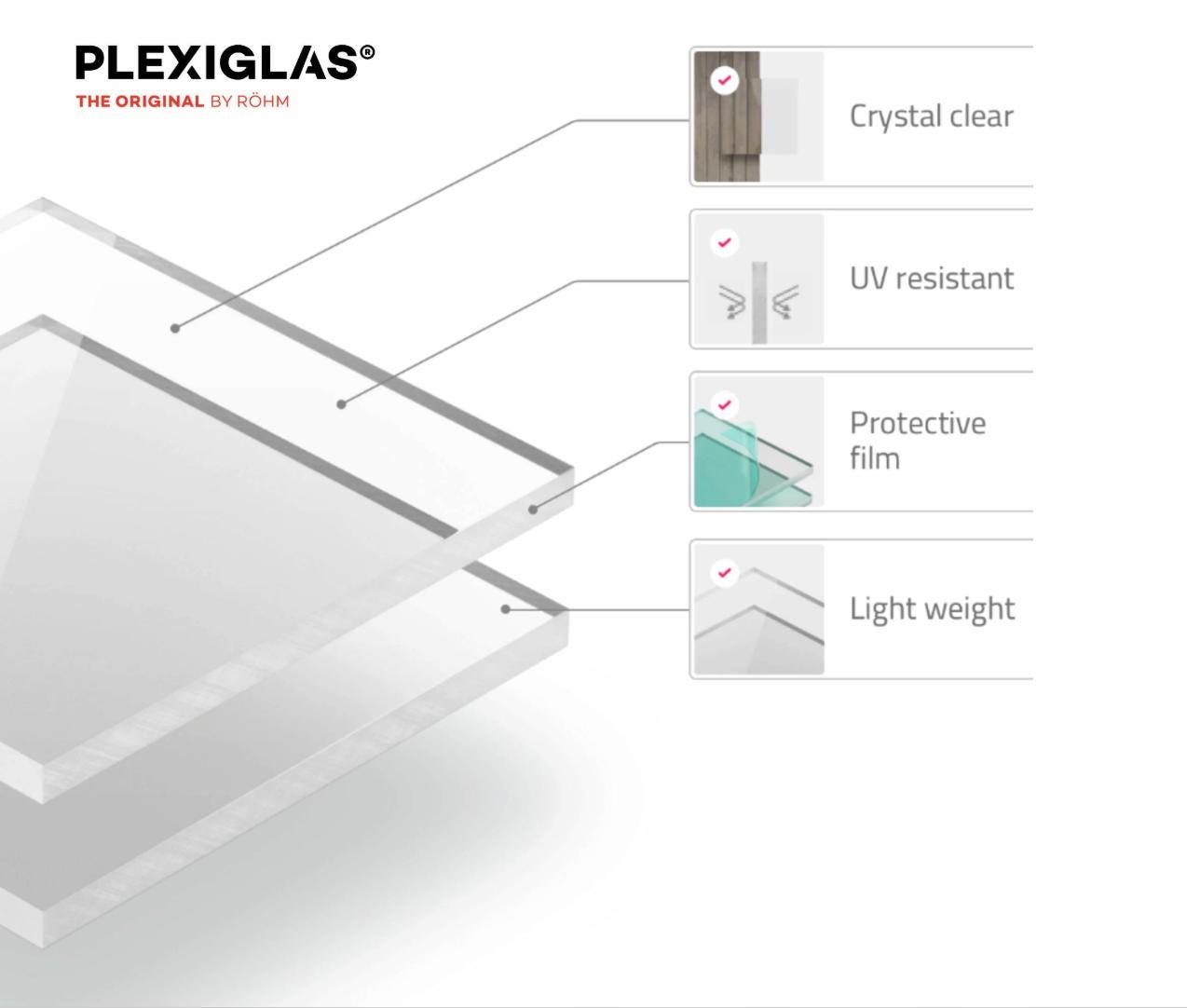 Plexiglas Aufsteller Set (3 Stück) | Eleganter Acryl Halter für Restaurant, Geschäft, Empfang & Büro - Spy Werbetechnik