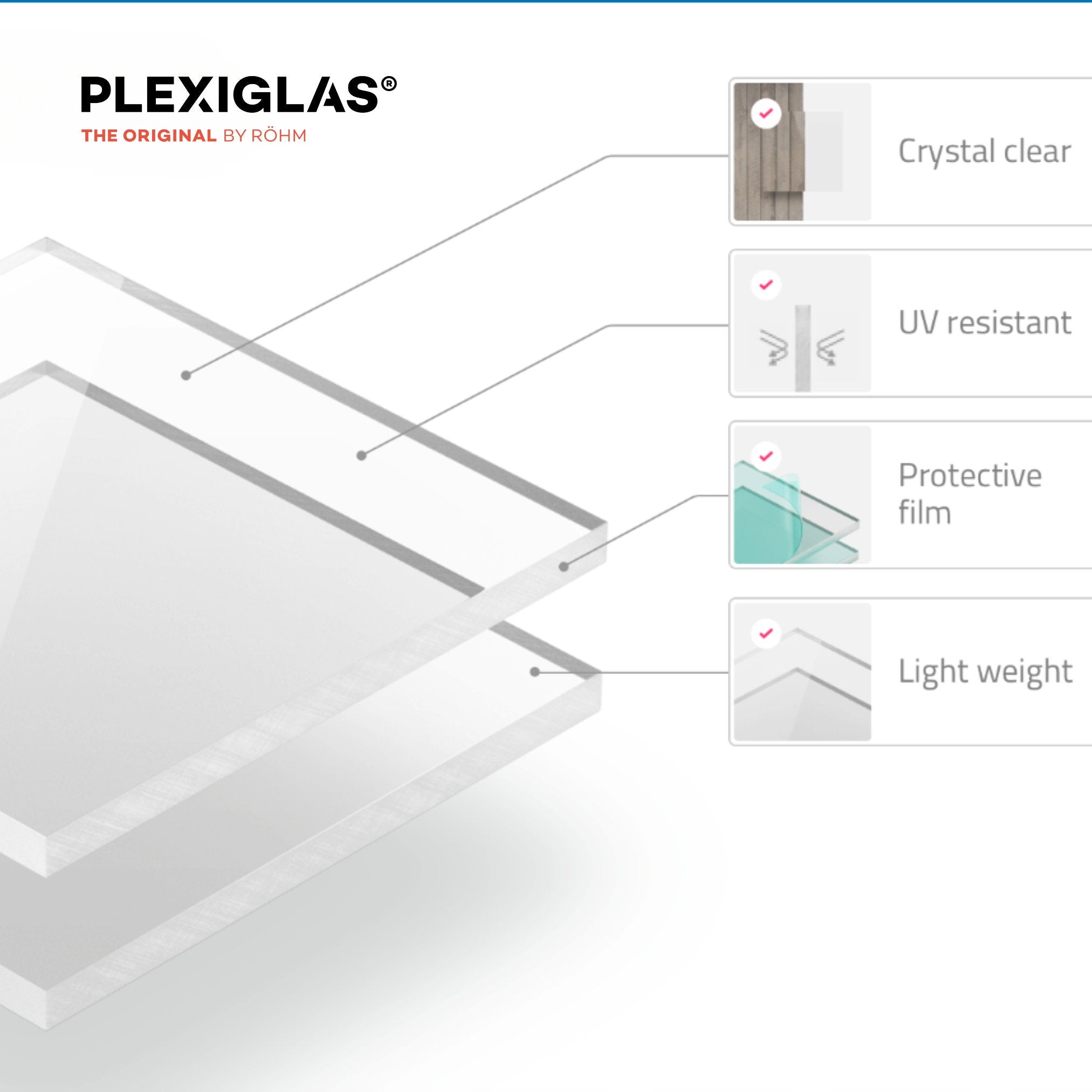 Transparenter Plexiglas-Tischschutz für Küche, Restaurant & Büro - Spy Werbetechnik