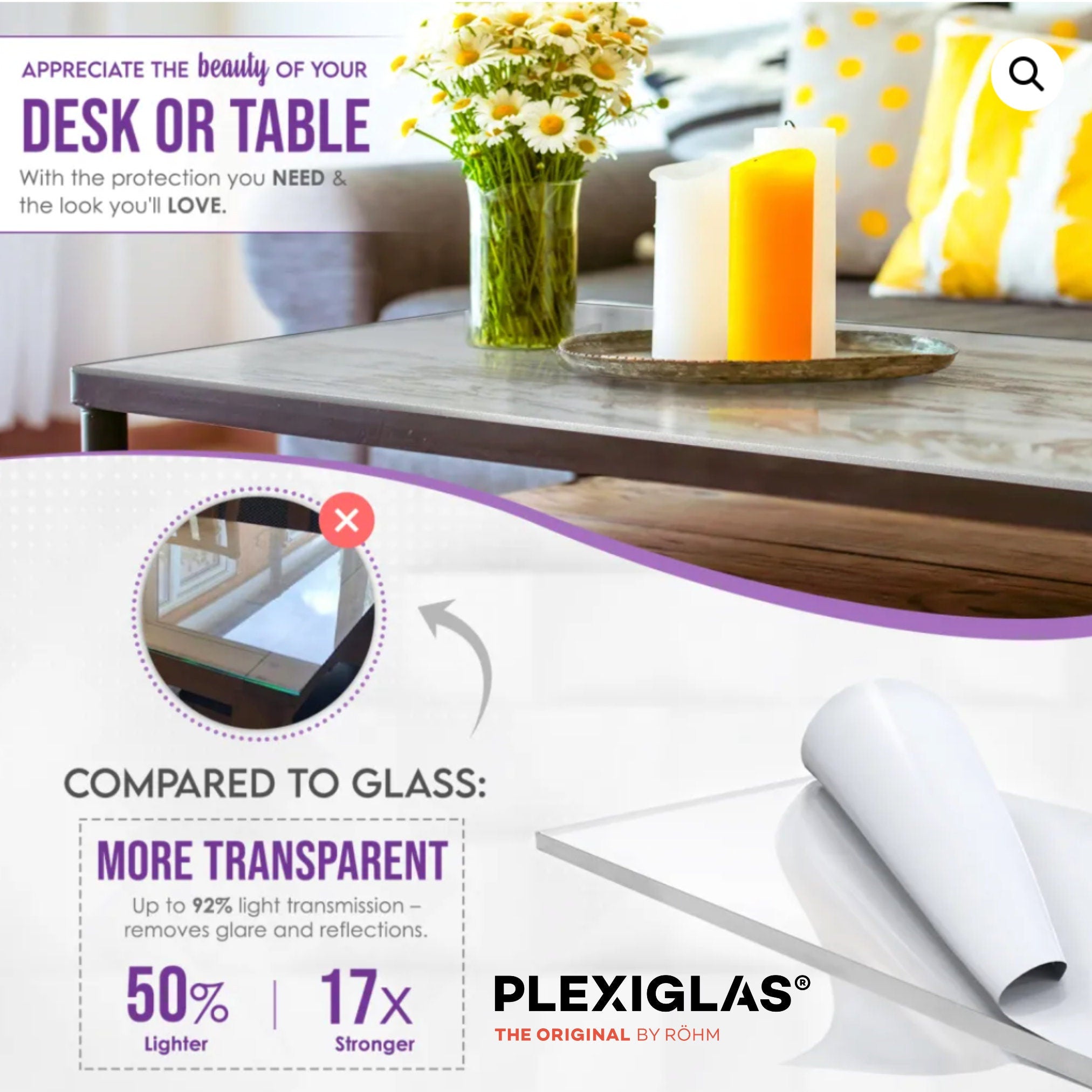 Transparenter Plexiglas-Tischschutz für Küche, Restaurant & Büro - Spy Werbetechnik